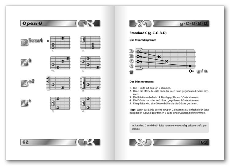 Produktbild: Grifftabelle f&uuml;r Banjo