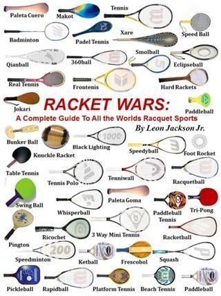 Produktbild: Racket Wars