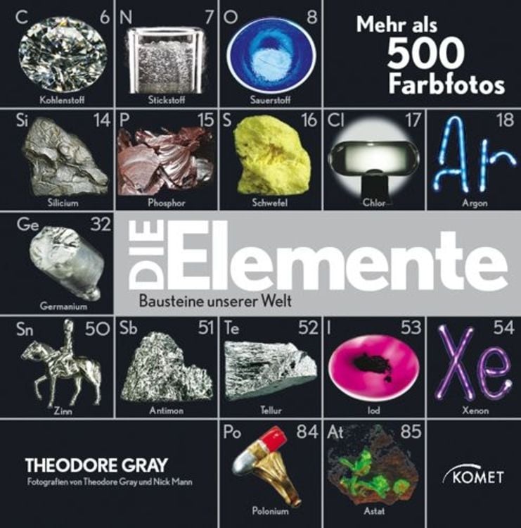 Produktbild: Die Elemente