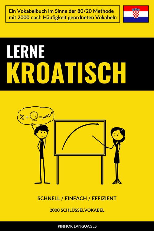 Produktbild: Lerne Kroatisch - Schnell / Einfach / Effizient