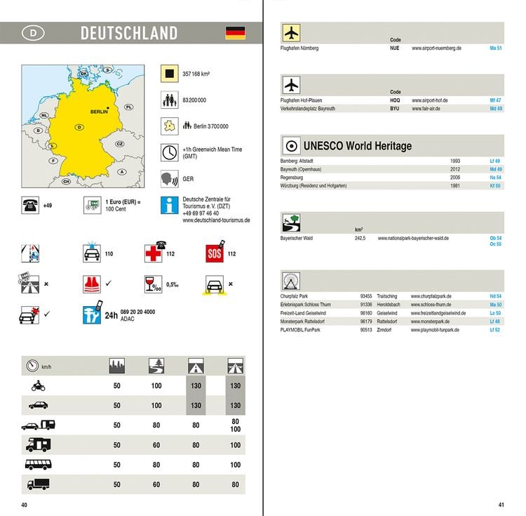 Produktbild: MARCO POLO Regionalkarte Deutschland 12 Bayern Nord 1:200.000