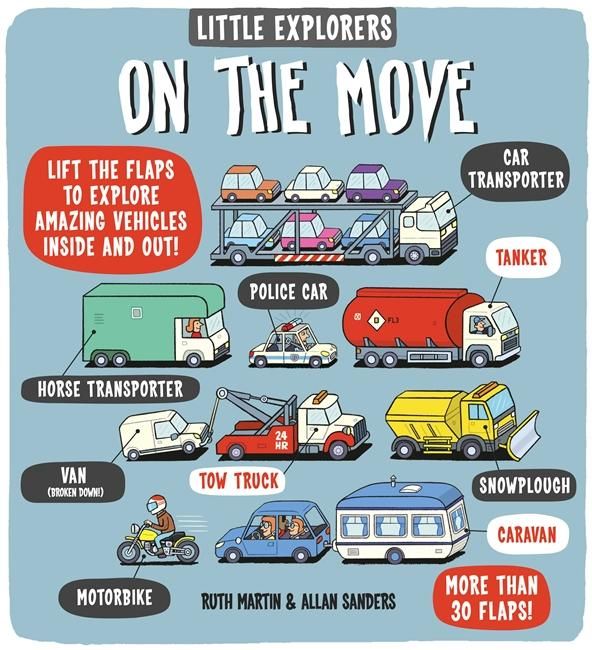 Produktbild: Little Explorers: On the Move