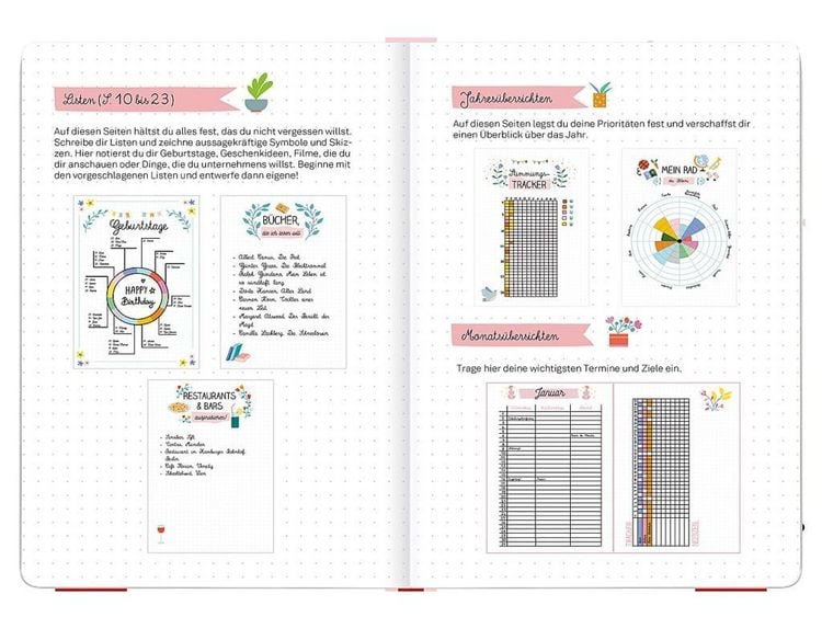 Produktbild: Happy Bullet Journal