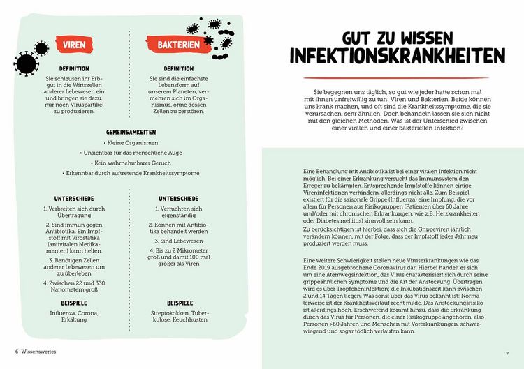 Produktbild: 2 Wochen für mich – Gesund und kreativ zuhause