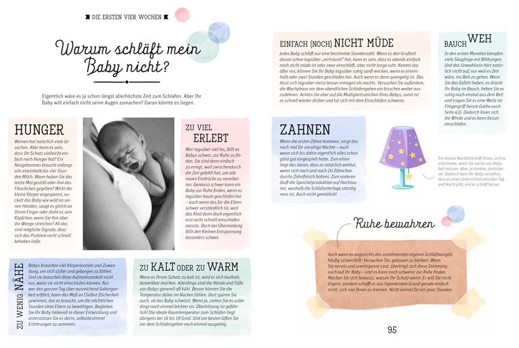 Produktbild: Gesund von Anfang an