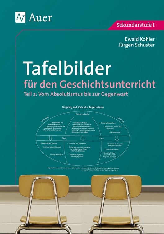Produktbild: Tafelbilder f&uuml;r den Geschichtsunterricht 2
