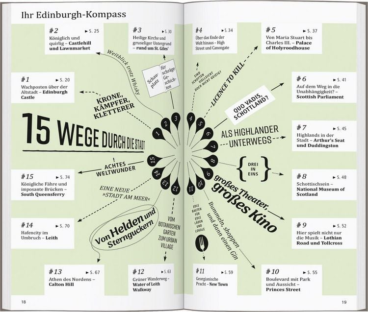 Produktbild: Reisef&uuml;hrer Edinburgh