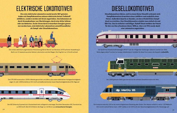 Produktbild: Auf Schienen durch die Zeit