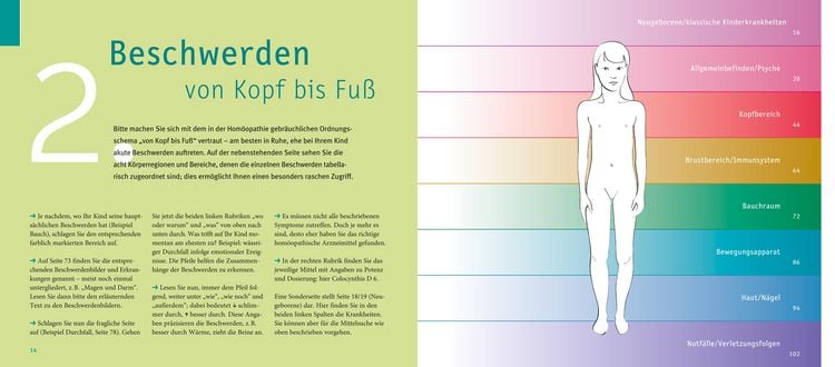 Produktbild: Quickfinder- Hom&ouml;opathie f&uuml;r Kinder