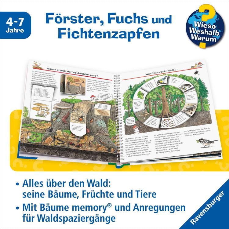 Produktbild: Wieso? Weshalb? Warum? Kernreihe, Band 46 - Wir entdecken den Wald