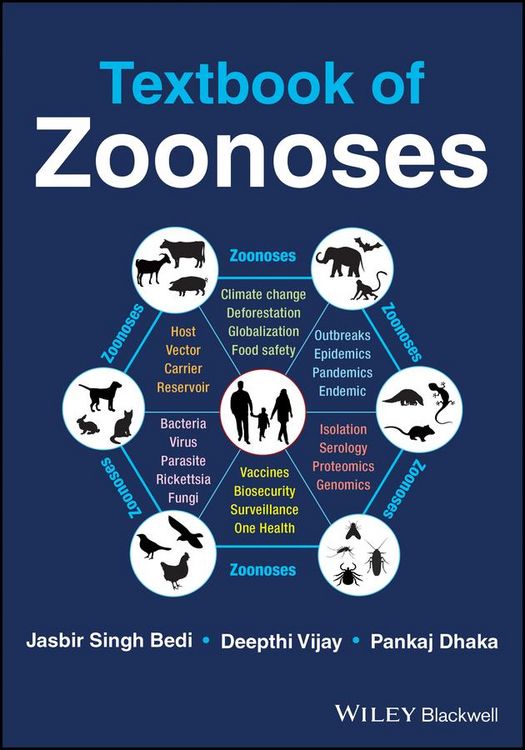 Produktbild: Textbook of Zoonoses