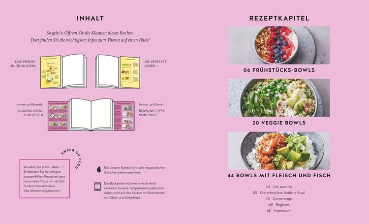 Produktbild: Happy Buddha Bowls