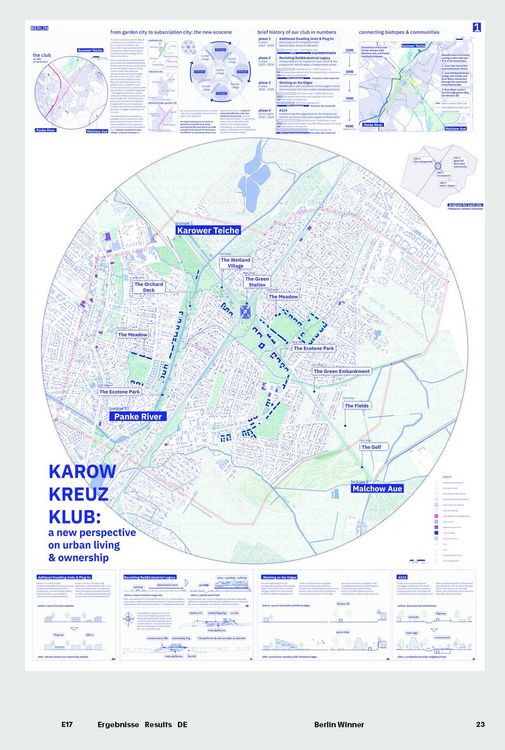 Produktbild: Europan 17: Lebendige St&auml;dte 2 / Living Cities 2