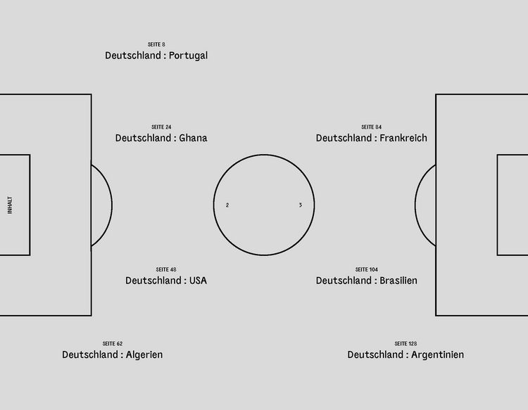 Produktbild: Die Nacht von Rio. Als wir Weltmeister wurden