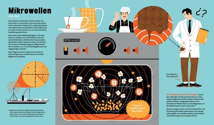 Produktbild: Geniale Fehler
