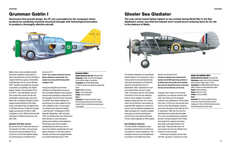 Produktbild: Allied Carrier Aircraft of World War II