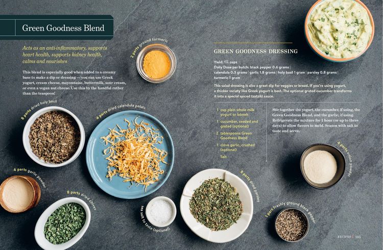Produktbild: Spice Apothecary