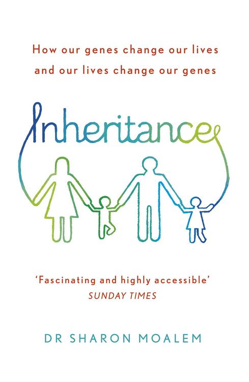 Produktbild: Inheritance