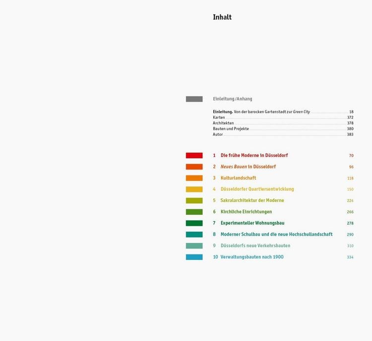 Produktbild: D&uuml;sseldorf