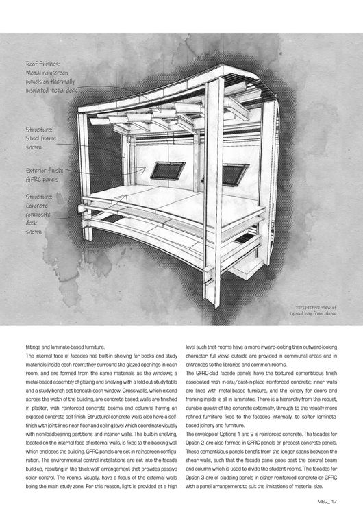 Produktbild: Modern Environmental Design