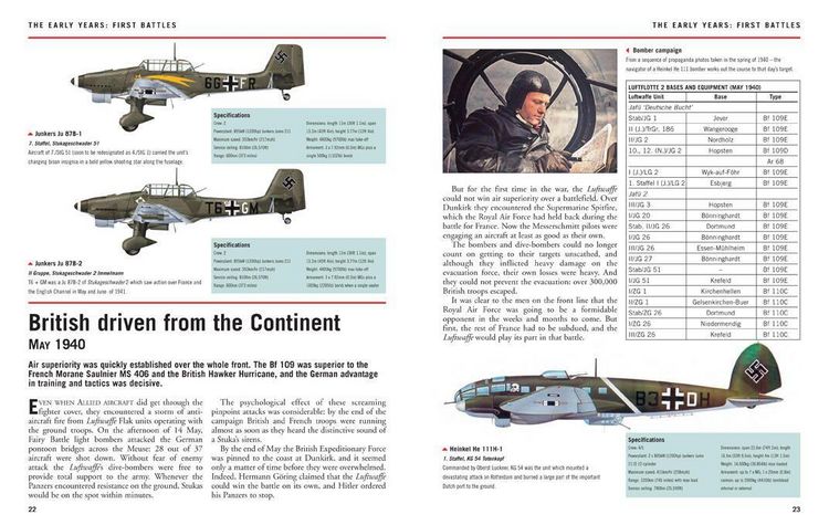 Produktbild: Luftwaffe Squadrons 1939-45