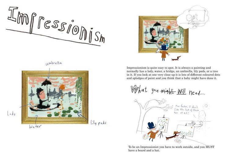 Produktbild: Kit and Willy's Guide to Art