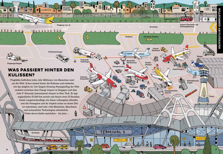 Produktbild: Hinter den Kulissen: Flughafen