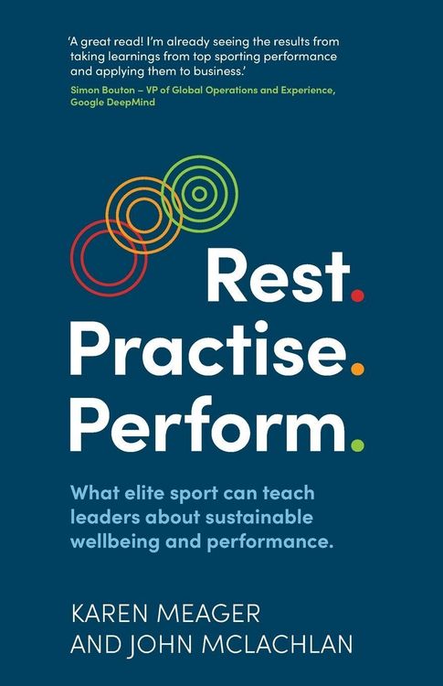 Produktbild: Rest. Practise. Perform.