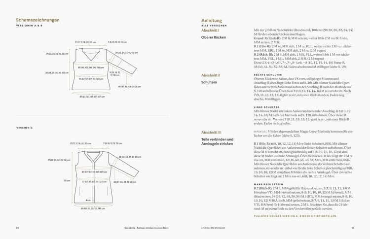 Produktbild: Cocoknits