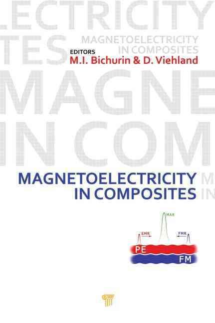 Produktbild: Magnetoelectricity in Composites
