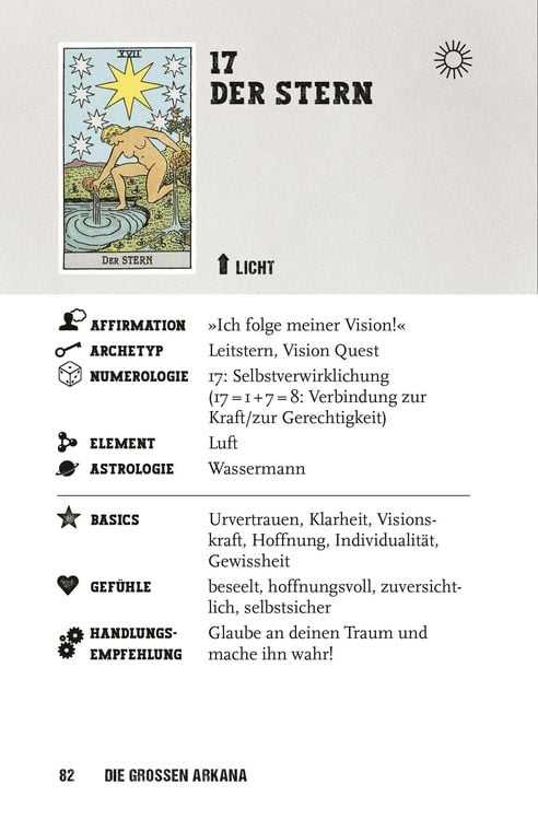 Dein Tarot Guide -Schnell & einfach legen und deuten