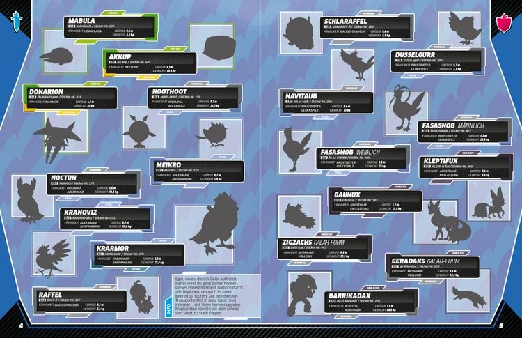 Produktbild: Pok&eacute;mon: Das ultimative Stickerbuch: Galar-Region