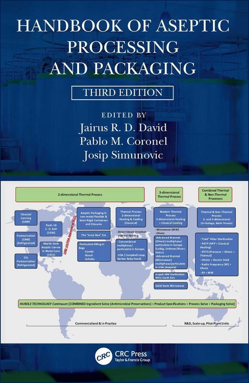 Produktbild: Handbook of Aseptic Processing and Packaging