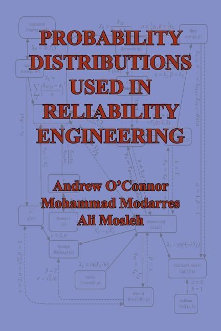 Produktbild: Probability Distributions Used in Reliability Engineering