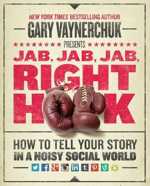Produktbild: Jab, Jab, Jab, Right Hook