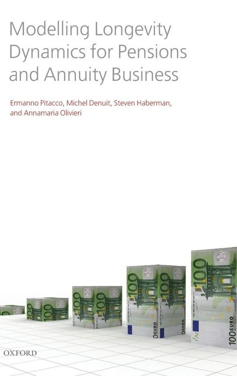 Produktbild: Mod Longev Dynam Pension Annuity Bus C