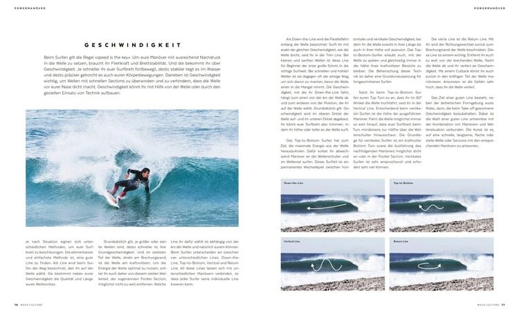 Produktbild: WAVE CULTURE Surfcoach