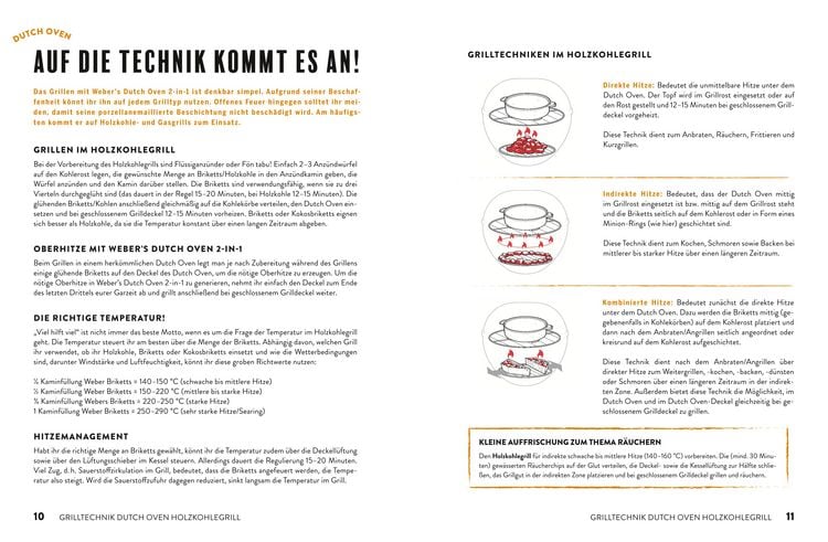 Produktbild: Weber's Dutch Oven und Plancha