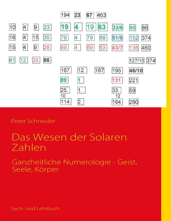 Produktbild: Das Wesen der Solaren Zahlen