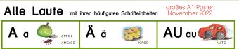 Produktbild: Alle Laute