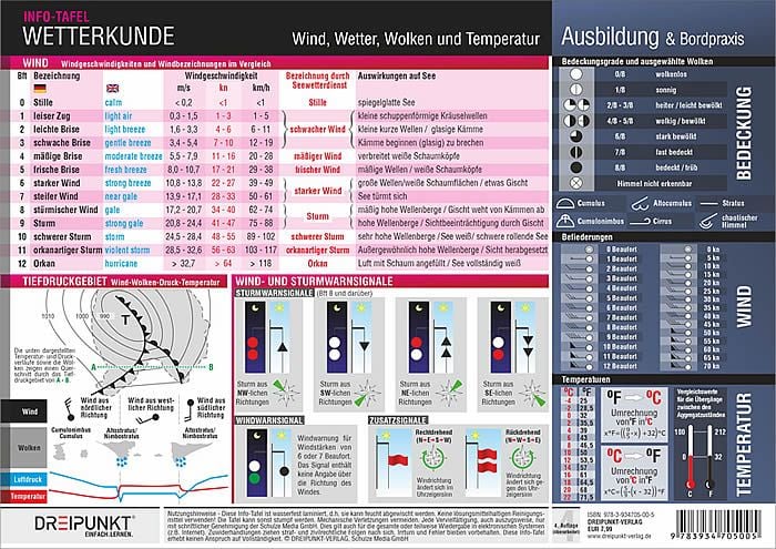 Produktbild: Wetterkunde