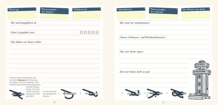 Produktbild: Das Hausboot Tagebuch