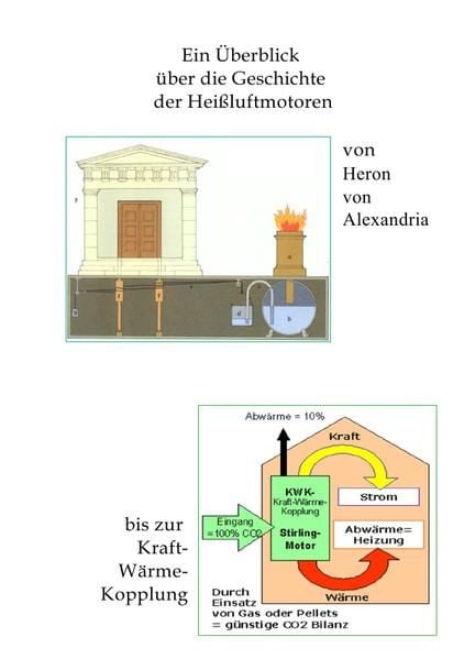 Produktbild: Geschichte der Hei&szlig;luftmotoren