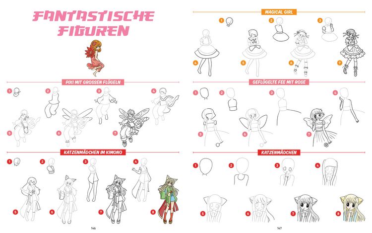 Produktbild: Die ultimative Motiv-Bibliothek &ndash;&nbsp;1000 x Manga zeichnen