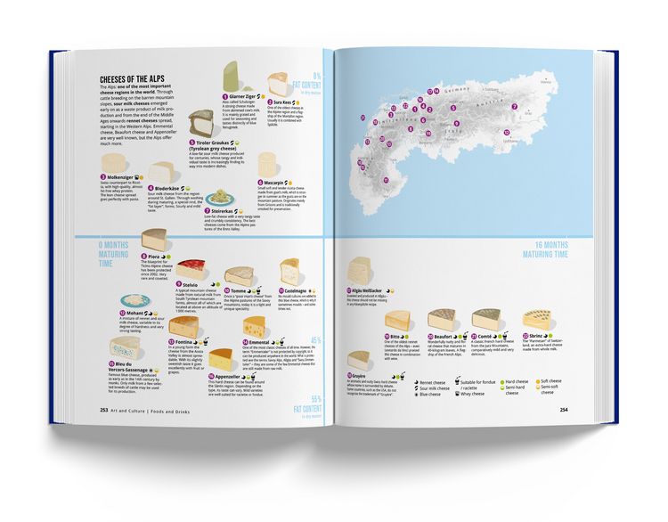 Produktbild: Book of the Alps