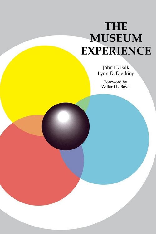 Produktbild: The Museum Experience