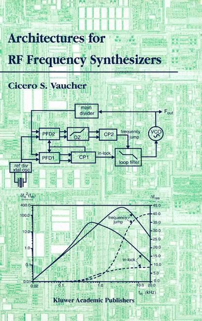 Produktbild: Architectures for RF Frequency Synthesizers