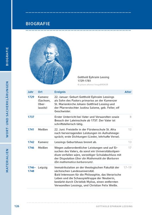 Produktbild: Nathan der Weise