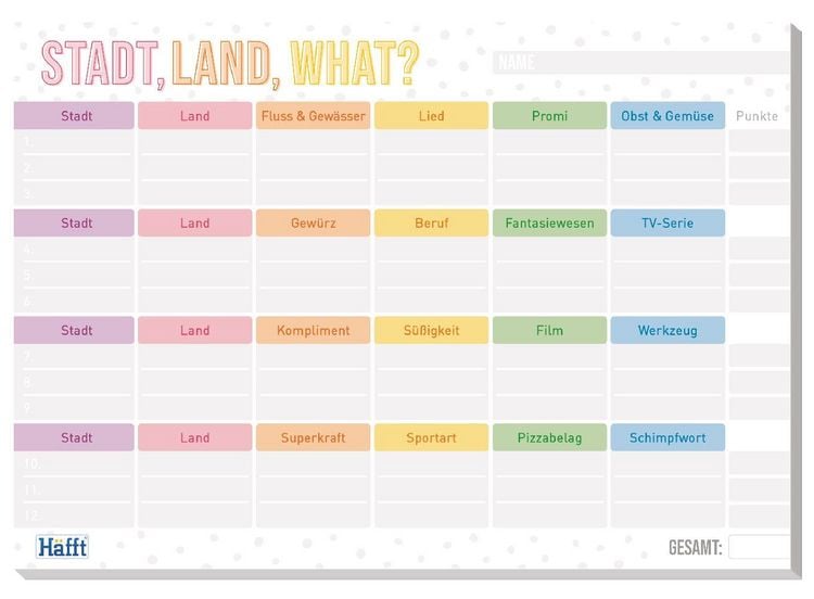 Produktbild: Tisch-Block Stadt-Land-What? A5