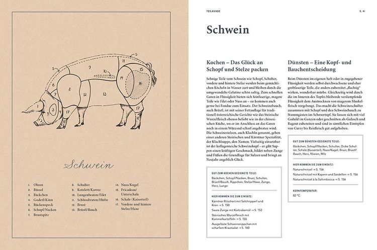 Produktbild: Zeit f&uuml;r Fleisch!